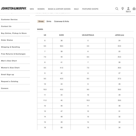 JOHNSTON & MURPHY Shoes Mens 10.5 M Cellini Brown Leather Wingtip Dress Shoe - Picture 12 of 12